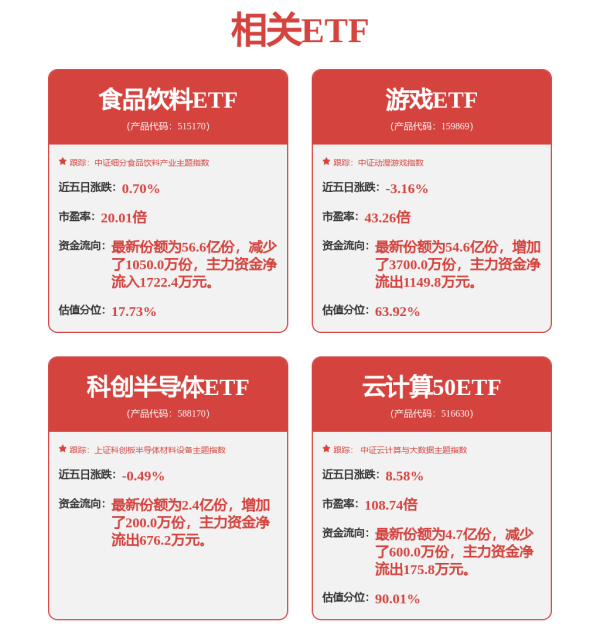 科银宏泰 鹏华沪深港新兴成长混合A,鹏华沪深港新兴成长混合C: 鹏华沪深港新兴成长灵活配置混合型证券投资基金2025年第2季度报告